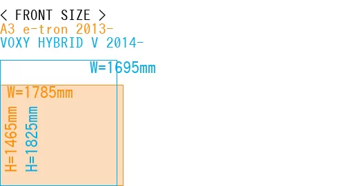 #A3 e-tron 2013- + VOXY HYBRID V 2014-